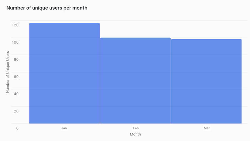 eyJidWNrZXQiOiJhc3NldHMucHVicHViLm9yZyIsImtleSI6Imt3eWNnYjBuL2ltYWdlLTUxNzEyOTQ0Mjc3MTk5LnBuZyIsImVkaXRzIjp7InJlc2l6ZSI6eyJ3aWR0aCI6ODAwLCJmaXQiOiJpbnNpZGUiLCJ3aXRob3V0RW5sYXJnZW1lbnQiOnRydWV9fX0=