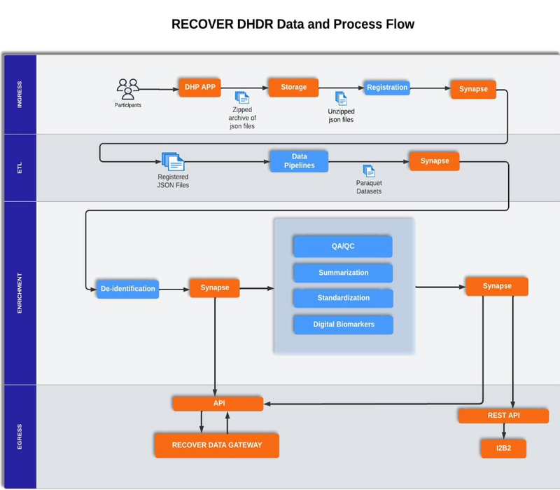 eyJidWNrZXQiOiJhc3NldHMucHVicHViLm9yZyIsImtleSI6IjhhZ2Q0eG1nL2ltYWdlLTcxNzI3MTU1OTA0OTA4LnBuZyIsImVkaXRzIjp7InJlc2l6ZSI6eyJ3aWR0aCI6ODAwLCJmaXQiOiJpbnNpZGUiLCJ3aXRob3V0RW5sYXJnZW1lbnQiOnRydWV9fX0=